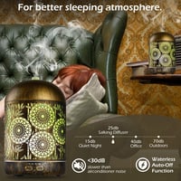 GeeRic Aroma Diffúzor 300ml - Ultrahangos Fém Párásító, 7 Színű LED, 4 Időzítő, Illóolaj Párologtató Otthonra, Irodába, Gyerekszobába - Bron 3
