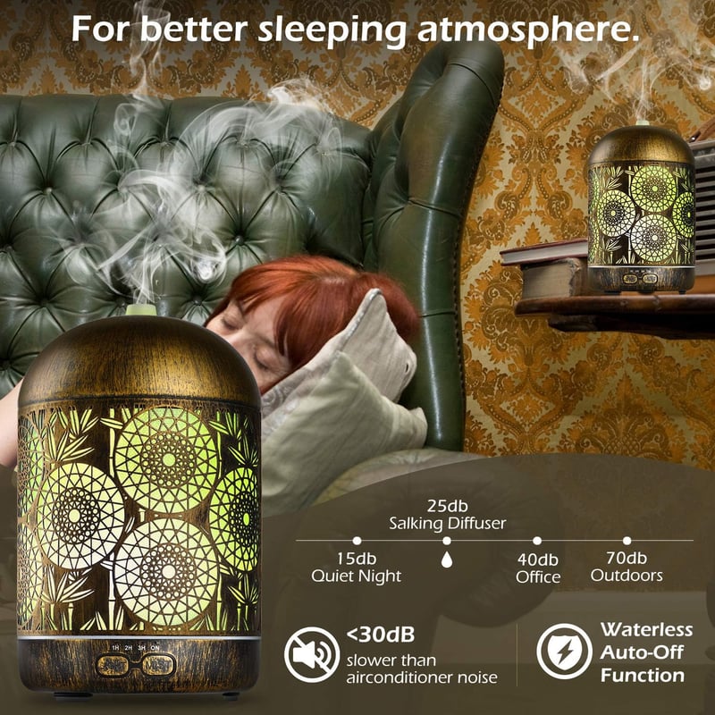 GeeRic Aroma Diffúzor 300ml - Ultrahangos Fém Párásító, 7 Színű LED, 4 Időzítő, Illóolaj Párologtató Otthonra, Irodába, Gyerekszobába - Bron