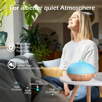 GeeRic Aroma Diffúzor 550ml - Ultrahangos Párásító Illóolajokhoz, 7 Színű LED Világítással, Távirányítóval, Időzítővel - Hálószobába, Irodáb 4