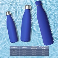 GeeRic Rozsdamentes Acél Termosz 1 Liter - Dupla Falú Hőszigetelt Kulacs, Szivárgásmentes, BPA-mentes, 24 Órás Hideg/12 Órás Meleg Italtartó 2