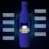GeeRic Rozsdamentes Acél Termosz 1 Liter - Dupla Falú Hőszigetelt Kulacs, Szivárgásmentes, BPA-mentes, 24 Órás Hideg/12 Órás Meleg Italtartó 4