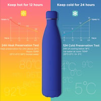 GeeRic Rozsdamentes Acél Termosz 1 Liter - Dupla Falú Hőszigetelt Kulacs, Szivárgásmentes, BPA-mentes, 24 Órás Hideg/12 Órás Meleg Italtartó 3