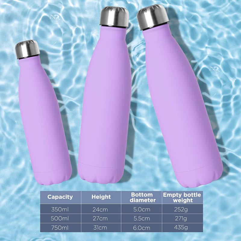 GeeRic rozsdamentes acél termosz 500ml, dupla falú vákuum izolált lila sportpalack