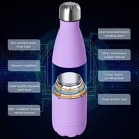 GeeRic rozsdamentes acél termosz 500ml, dupla falú vákuum izolált lila sportpalack 3