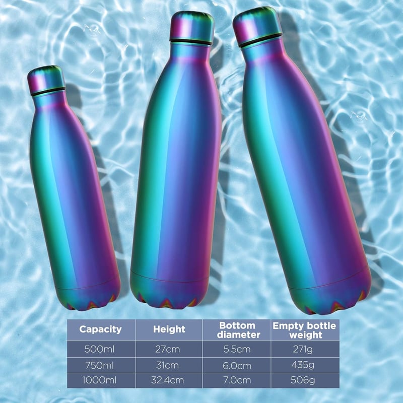 GeeRic Rozsdamentes Acél Termosz 750ml - Dupla Falú Hőszigetelő Kulacs, Szivárgásmentes, BPA-mentes, Túrázáshoz, Sportoláshoz, Világos Lila 