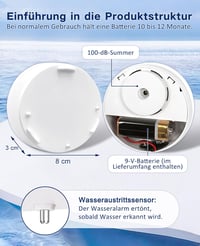 Geevon vízszivárgás-érzékelő riasztó 100 dB - fehér - 10 db-os csomag 5