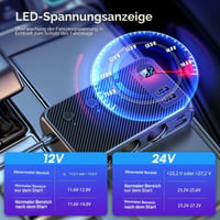 GemCoo 9 v 1 USB-C autonabíjačka a rozbočovač do zapaľovača 171 W, 3x12 V/24 V zásuvka, 4 USB + duálny PD port, LED displej napätia, samostatné vypínače 5
