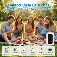 Generický 4G/5G mobilný WiFi hotspot router, slot na SIM kartu bez blokovania, 300 Mbps, WiFi 6, MiFi modem na cesty, 10 zariadení, veľké rozmery 6