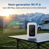 Generický 4G/5G mobilný WiFi hotspot router, slot na SIM kartu bez blokovania, 300 Mbps, WiFi 6, MiFi modem na cesty, 10 zariadení, veľké rozmery 2