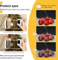 Genixgreen E27 Dimmelhető LED Izzó, 9W 1200 Lumen, 2700K Meleg Fehér, 100W Egyenértékű, Filament Technológia, Csillárba, Fali és Mennyezeti  5