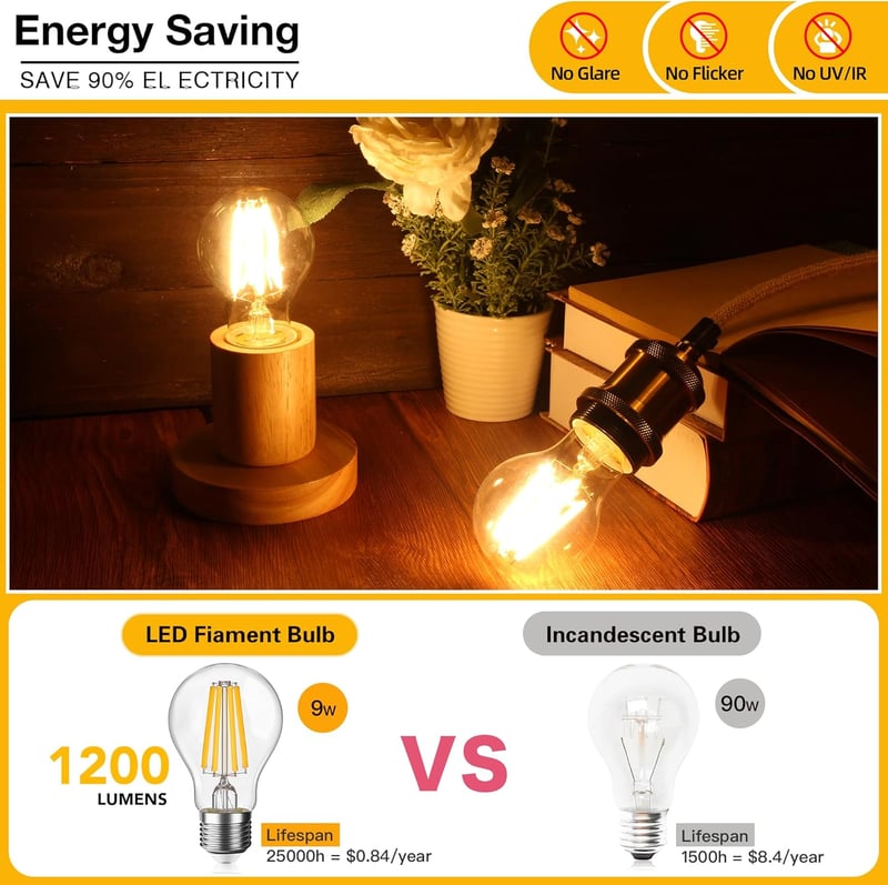Genixgreen E27 Dimmelhető LED Izzó, 9W 1200 Lumen, 2700K Meleg Fehér, 100W Egyenértékű, Filament Technológia, Csillárba, Fali és Mennyezeti 