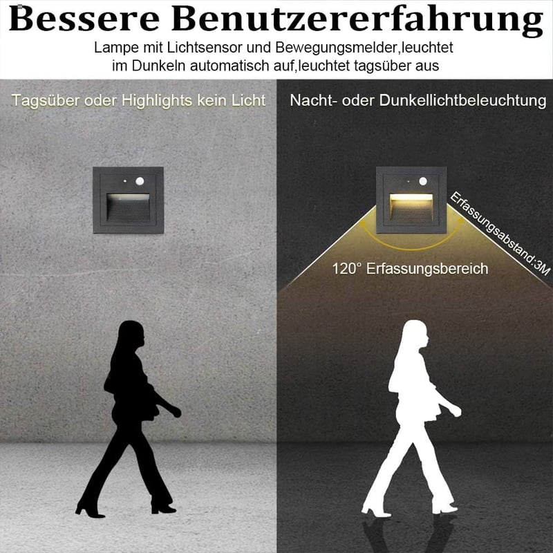 GEYUEYA Home LED lépcsővilágítás mozgásérzékelővel 4db meleg fehér IP65 230V