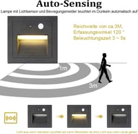 GEYUEYA Home LED lépcsővilágítás mozgásérzékelővel 4db meleg fehér IP65 230V 3