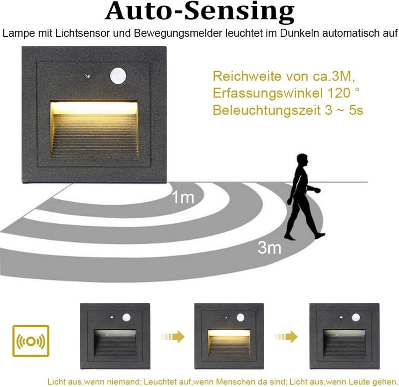 GEYUEYA Home LED lépcsővilágítás mozgásérzékelővel 4db meleg fehér IP65 230V