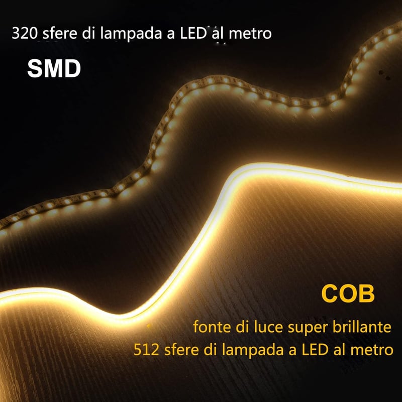 GEYUEYA Home WiFi LED szalag 5M meleg fehér 3000K dimmer távirányítóval