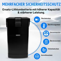 GGBON 21,6V 3,0Ah lítium-iónová batéria pre vysávač Hoover H-Free 100, náhradná batéria Hoover B012 4