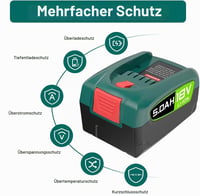 Náhradný akumulátor GGiking 5000 mAh 18V pre zelené náradie Bosch PBA PSB PSR, systém Power for ALL 18V a akumulátory Gardena 18V 4