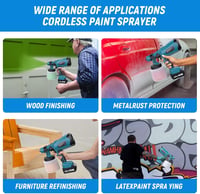 GGiking Makita 18V Akkus Festékszóró Rendszer Kerítéshez és Teraszhoz, 3 Spray Minta - Blue for Makita 18V battery 2