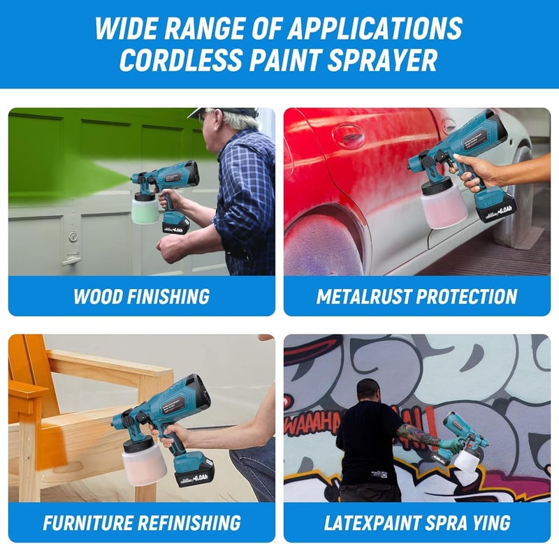 GGiking Makita 18V Akkus Festékszóró Rendszer Kerítéshez és Teraszhoz, 3 Spray Minta - Blue for Makita 18V battery