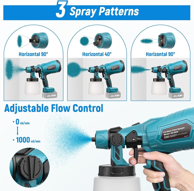 GGiking Makita 18V Akkus Festékszóró Rendszer Kerítéshez és Teraszhoz, 3 Spray Minta - Blue for Makita 18V battery