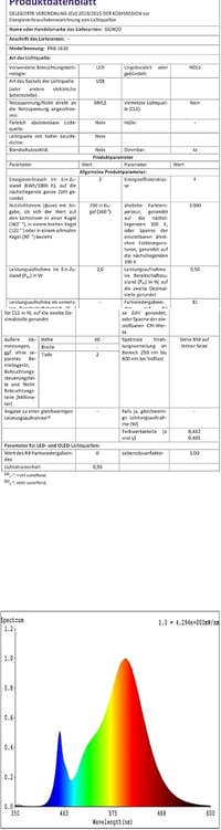 GGNOO Vezeték Nélküli LED Asztali Lámpa - Hordozható, Tölthető, Szabályozható Fényerejű, Meleg Fehér/Sárga Fény, Kültéri/Beltéri Használatra 9