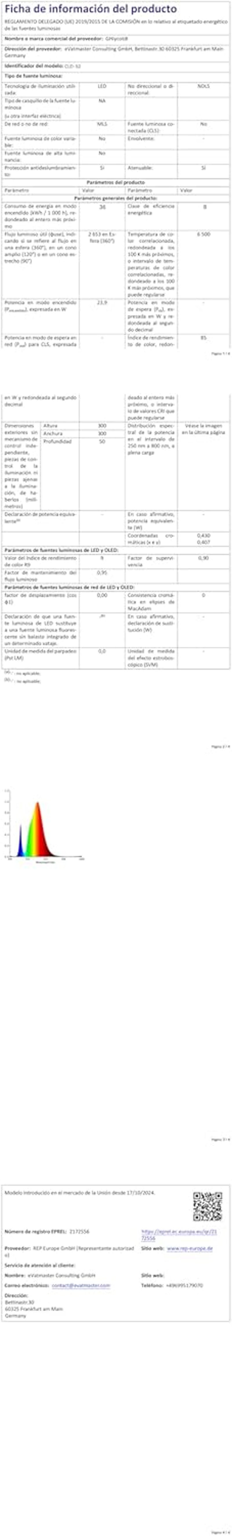 GHiycotdl Modern Felhő Alakú Mennyezeti LED Lámpa - Szabályozható Fényerő, 3000-6500K, 52cm, Nappali, Hálószoba, Gyerekszoba