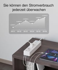 GHome Smart WiFi okos elosztó 3 aljzat 3 USB, Alexa Google Home kompatibilis - smart power strip 3