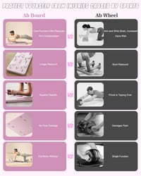 Giabuao összecsukható Pilates reformer board hasi görgővel és könyöktámasszal 2