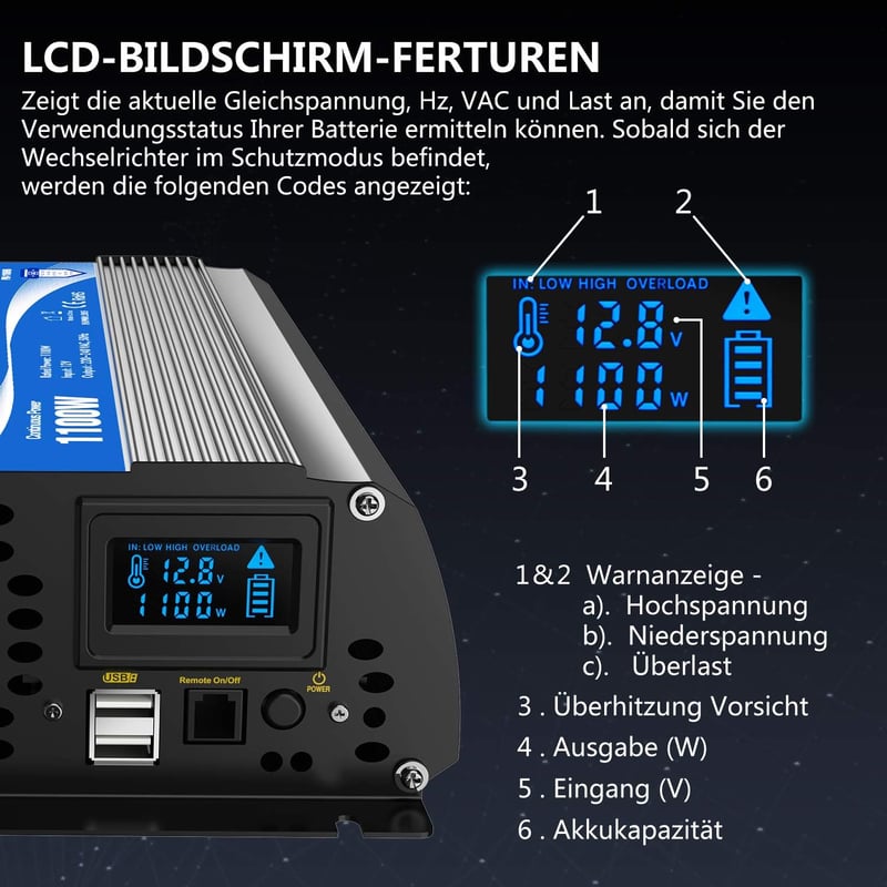 GIANDEL 1100W Inverter 12V-230V LiFePO4 Távirányítóval Lakóautóhoz