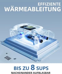 Gicle 22PSI Elektromos SUP Pumpa - Piros, DC12V Felfújó és Leeresztő, Automata Kikapcsolás, SUP Deszkához, Felfújható Csónakhoz 4