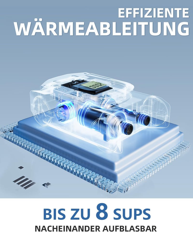 Gicle 22PSI Elektromos SUP Pumpa - Piros, DC12V Felfújó és Leeresztő, Automata Kikapcsolás, SUP Deszkához, Felfújható Csónakhoz