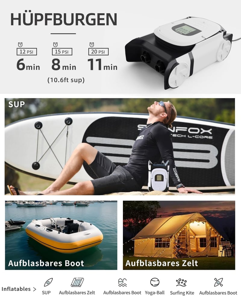 Gicle 22PSI Elektromos SUP Pumpa - Piros, DC12V Felfújó és Leeresztő, Automata Kikapcsolás, SUP Deszkához, Felfújható Csónakhoz