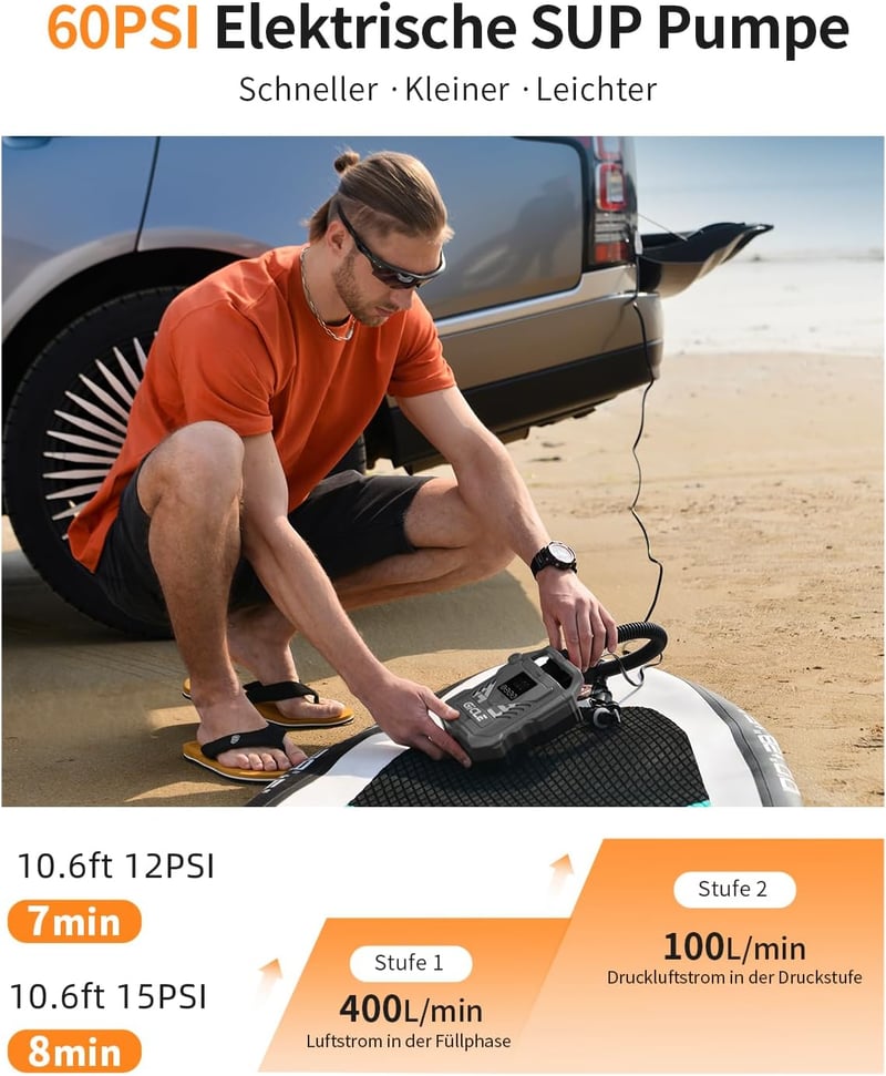 Gicle 60PSI elektromos SUP pumpa kétfokozatú gyors feltöltéshez autós 12V csatlakozóval