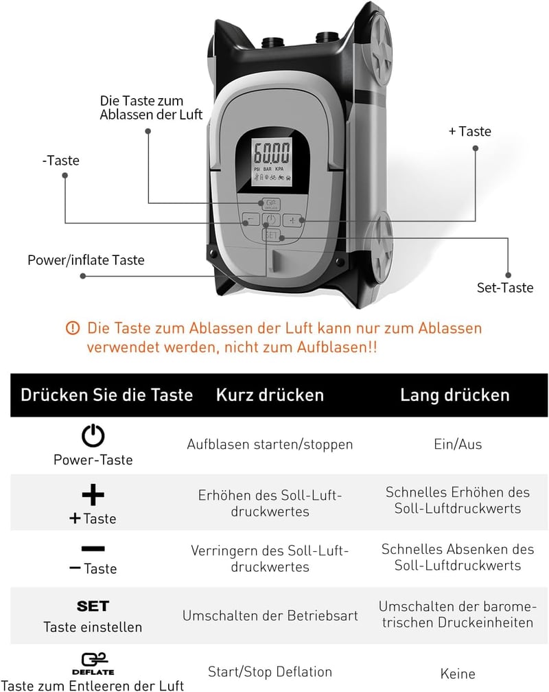 Gicle Elektromos SUP Pumpa 60PSI - 12V Automata Leállítású Kétfokozatú Felfújó Paddleboardhoz, Csónakhoz, Kerékpárhoz
