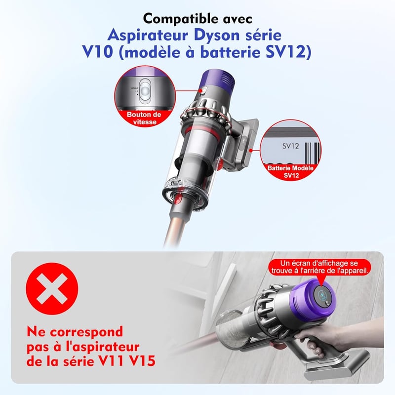 Gifeerory Dyson V10 SV12 Porszívó Főegység Ház - Kompatibilis Animal és Absolute Modellekkel, Motor Nélküli Csereburkolat Ergonomikus Fogant
