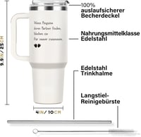 Giftasy Termikus Bögre 40 oz - Évfordulós Ajándék Nőknek, Feleségnek, Barátnőnek 6