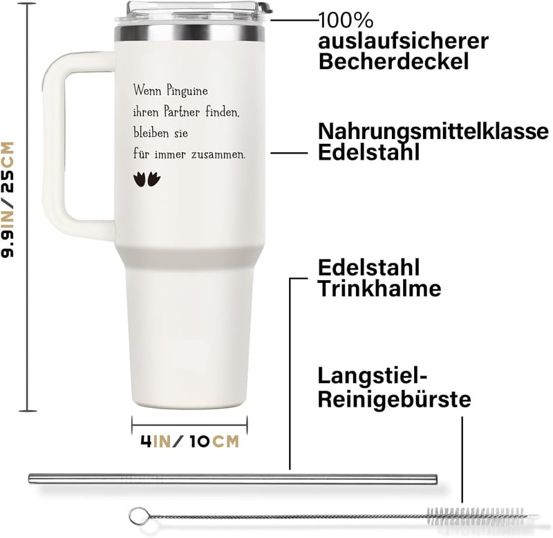 Giftasy Termikus Bögre 40 oz - Évfordulós Ajándék Nőknek, Feleségnek, Barátnőnek