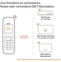 Gigaset C575HX DECT bezdrôtové slúchadlo s nabíjacou stanicou - Kompatibilné s Fritzbox - Čierne - Veľký TFT farebný displej - Bez základne 3