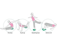 GIMA Ékpárna Egyensúly Párna Felfújható Hátmegfelelő Ergonomikus Ülés Pilates 3