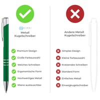 Set 20 Pixuri Metalice GIMEI | Calitate Premium, Cerneală Albastră, Scriere Ușoară și Fină | Design Metalic Elegant 7