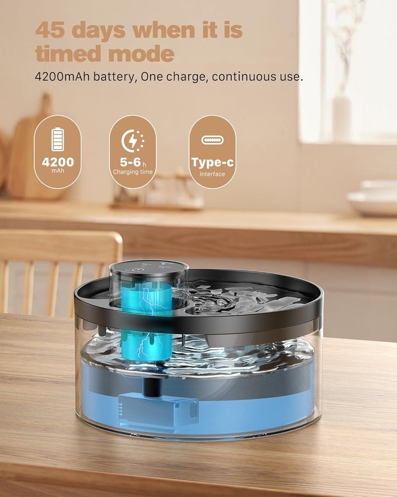 GIOTOHUN Vezeték nélküli macska ivófontána 3,2L mozgásérzékelővel és szűrőkkel - Cat fountain with 6 carbon filters + 3 sponge