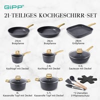 GiPP 21 részes indukciós edénykészlet,  minden tűzhelytípushoz 2