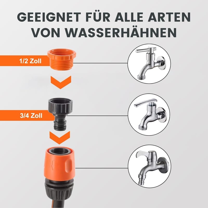 Giraffe Tools Automata Locsolócső Tekercs 20m + 2m Fali Rögzítésű 180° Forgatható 7 Funkciós Zuhanyfej