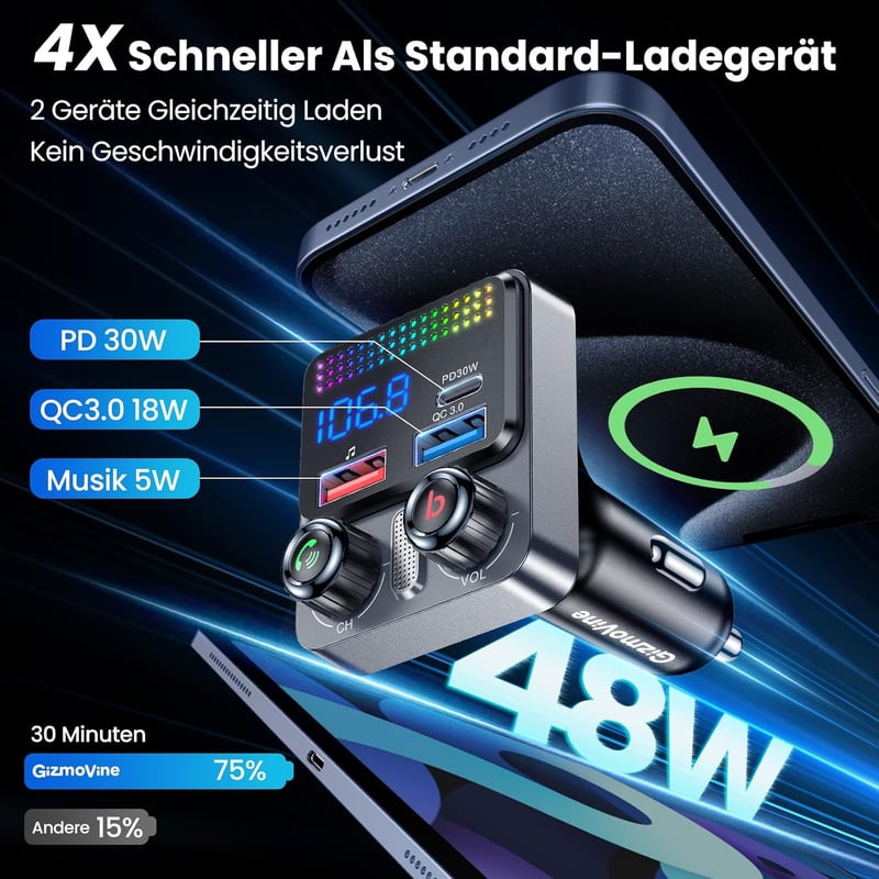 GizmoVine Bluetooth 5.4 FM Transmitter 48W Autós Töltő 3 Porttal PD30W QC3.0