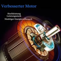 Motocoasă electrică cu acumulator Gjpwyfdc 21V, diametru de tăiere 30 cm, unghi de înclinare 180°, trimmer pentru grădină 7