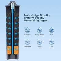 GLACIER FRESH Jura E8/E6/J8/J6/S8/GIGA 6 kávégép vízszűrő patron - 6 db 5