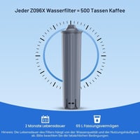 GLACIER FRESH Jura E8/E6/J8/J6/S8/GIGA 6 kávégép vízszűrő patron - 6 db 8