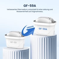Glacier Fresh zamjenski filter za vodu, kompatibilan s Brita Maxtra+ Plus i Maxtra Pro All-in-1 vrčevima Marella, filtrira PFAS, klor, kamenac i teške metale, 6 komada 2
