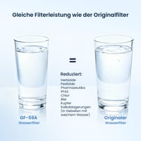 Glacier Fresh zamjenski filter za vodu, kompatibilan s Brita Maxtra+ Plus i Maxtra Pro All-in-1 vrčevima Marella, filtrira PFAS, klor, kamenac i teške metale, 6 komada 3