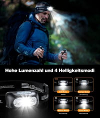 Glangeh LED Fejlámpa Újratölthető Mozgásérzékelővel, 4 Világítási Mód, IPX6 Vízálló, 1200mAh Akkumulátor Horgászat Futás Kempingezés Túrázás 3